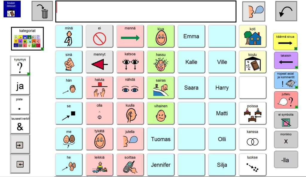 Kuvassa on kommunikointitaulusto, jossa on kuvasymboleita ja erisnimet on merkitty kirjoitetuilla sanoilla.