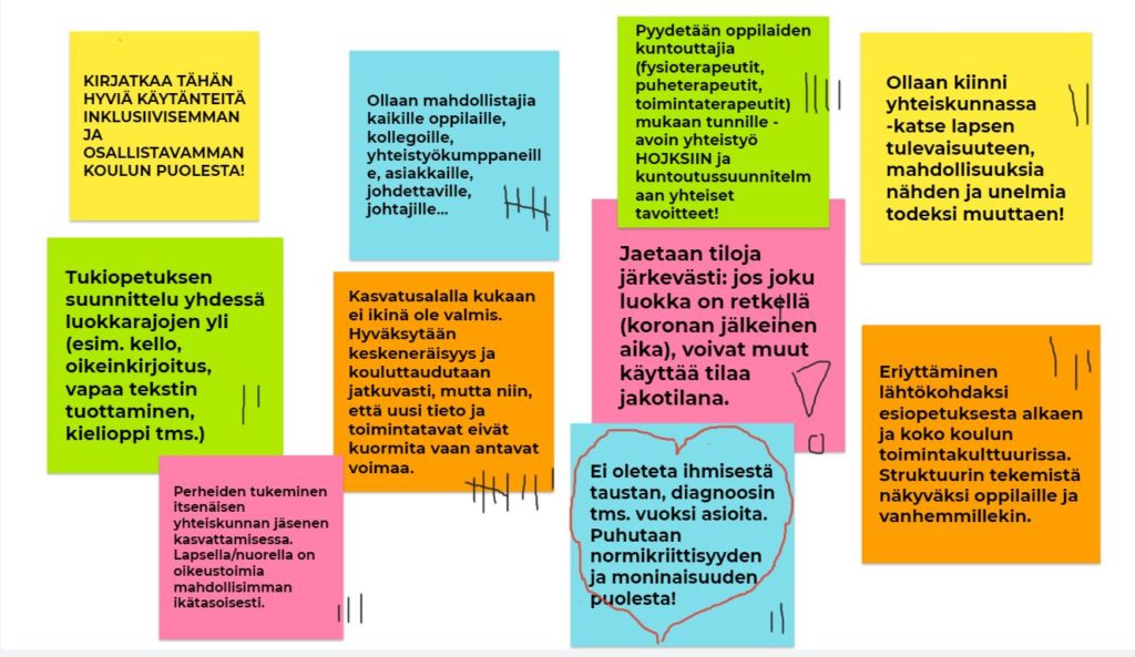 ”Kuvassa on esimerkkejä kuvitteellisesta pienryhmäkeskustelun kirjauksista: 1. Kirjatkaa tähän hyviä käytänteitä inklusiivisemman ja osallistavamman koulun puolesta. 2. Tukiopetuksen suunnittelu yhdessä luokkarajojen yli (esim. kello, oikeinkirjoitus, vapaa tekstin tuottaminen, kielioppi tms.) 3. Perheiden tukeminen itsenäisen yhteiskunnan jäsenenä kasvattamisessa. Lapsella/nuorella on oikeus toimia mahdollisimman ikätasoisesti. 4. Ollaan mahdollistajia kaikille oppilaille, kollegoille, yhteistyökumppaneille, asiakkaille, johdettaville, johtajille… 5. Kasvatusalalla kukaan ei ikinä ole valmis. Hyväksytään keskeneräisyys ja kouluttaudutaan jatkuvasti, mutta niin, että uusi tieto ja toimintatavat eivät kuormita vaan antavat voimaa. 6. Pyydetään oppilaiden kuntouttajia (fysioterapeutit, puheterapeutit, toimintaterapeutit) mukaan tunnille - avoin yhteistyö HOJKSIIN ja kuntoutussuunnitelmaan yhteiset tavoitteet! 7. Jaetaan tiloja järkevästi: jos joku luokka on retkellä (koronan jälkeinen aika), voivat muut käyttää tilaa jakotilana. 8. Ei oleteta ihmisestä taustan, diagnoosin tms. vuoksi asioita. Puhutaan normikriittisyyden ja moninaisuuden puolesta. 9. Ollaan kiinni yhteiskunnassa - katse lapsen tulevaisuuteen, mahdollisuuksia nähden ja unelmia todeksi muuttaen. 10. Eriyttäminen lähtökohdaksi esiopetuksesta alkaen ja koko koulun toimintakulttuurissa. Struktuurin tekemistä näkyväksi oppilaille ja vanhemmillekin”.